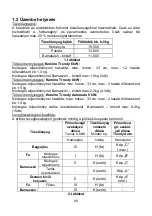 Preview for 80 page of Wamsler 10965 User Instruction