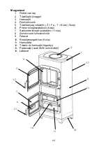 Preview for 88 page of Wamsler 10965 User Instruction