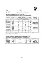 Preview for 22 page of Wamsler 111 50 User Instruction