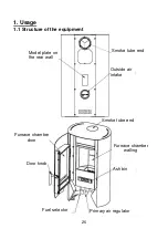 Preview for 26 page of Wamsler 111 50 User Instruction