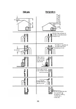 Preview for 98 page of Wamsler 111 50 User Instruction