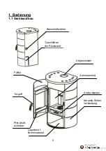 Предварительный просмотр 5 страницы Wamsler 11181 RIVA User Instruction