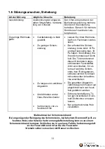 Preview for 11 page of Wamsler 11181 RIVA User Instruction