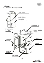 Preview for 23 page of Wamsler 11181 RIVA User Instruction