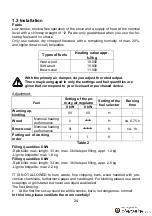 Preview for 24 page of Wamsler 11181 RIVA User Instruction