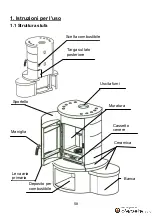 Preview for 58 page of Wamsler 11181 RIVA User Instruction