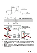 Preview for 69 page of Wamsler 11181 RIVA User Instruction