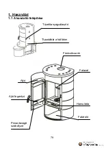 Preview for 79 page of Wamsler 11181 RIVA User Instruction