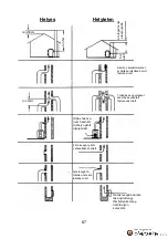 Preview for 87 page of Wamsler 11181 RIVA User Instruction