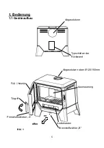 Предварительный просмотр 5 страницы Wamsler 113 10 F-BOX User Instruction