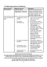 Предварительный просмотр 11 страницы Wamsler 113 10 F-BOX User Instruction