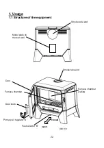 Preview for 22 page of Wamsler 113 10 F-BOX User Instruction