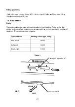 Preview for 23 page of Wamsler 113 10 F-BOX User Instruction