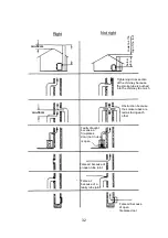 Preview for 32 page of Wamsler 113 10 F-BOX User Instruction