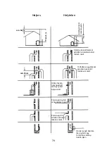 Preview for 78 page of Wamsler 113 10 F-BOX User Instruction