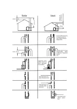 Предварительный просмотр 15 страницы Wamsler 113 60 Saphir User Instruction