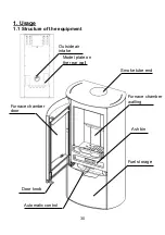 Предварительный просмотр 30 страницы Wamsler 113 60 Saphir User Instruction