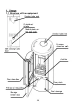 Предварительный просмотр 26 страницы Wamsler 113 91 ICON User Instruction