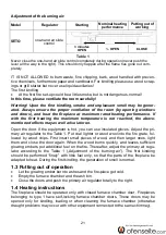 Предварительный просмотр 21 страницы Wamsler 188 22 User Instruction