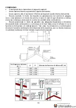 Предварительный просмотр 55 страницы Wamsler 188 22 User Instruction