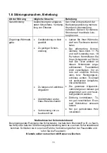 Preview for 11 page of Wamsler 198 54 User Instruction