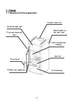 Preview for 21 page of Wamsler 198 54 User Instruction