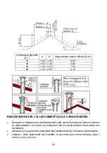 Preview for 62 page of Wamsler 198 54 User Instruction