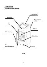 Preview for 70 page of Wamsler 198 54 User Instruction