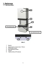 Preview for 5 page of Wamsler 57 U User Instruction