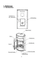 Предварительный просмотр 5 страницы Wamsler APSA ASA WSA User Instruction