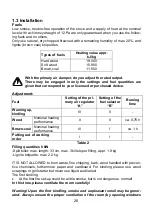 Preview for 28 page of Wamsler APSP ASP WSP User Instruction