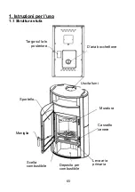 Preview for 65 page of Wamsler APSP ASP WSP User Instruction