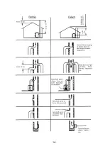 Предварительный просмотр 14 страницы Wamsler ARTE User Instruction