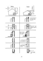 Preview for 12 page of Wamsler BULLY User Instruction