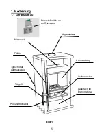 Предварительный просмотр 5 страницы Wamsler CALYPSO User Instruction