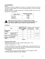 Предварительный просмотр 25 страницы Wamsler CALYPSO User Instruction