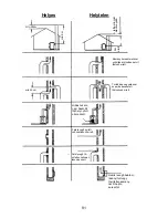 Предварительный просмотр 91 страницы Wamsler CALYPSO User Instruction