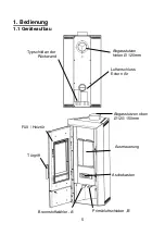 Preview for 5 page of Wamsler Club Edition 111 60 MEDIAMANT User Instruction