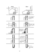 Preview for 14 page of Wamsler Club Edition 111 60 MEDIAMANT User Instruction