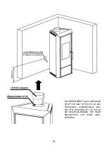 Preview for 16 page of Wamsler Club Edition 111 60 MEDIAMANT User Instruction