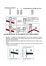 Preview for 71 page of Wamsler Club Edition 111 60 MEDIAMANT User Instruction