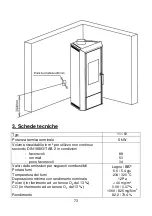 Preview for 73 page of Wamsler Club Edition 111 60 MEDIAMANT User Instruction