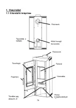 Preview for 78 page of Wamsler Club Edition 111 60 MEDIAMANT User Instruction