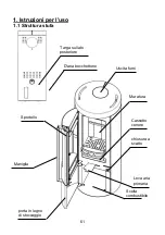 Preview for 61 page of Wamsler Club edition User Instruction