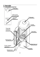 Preview for 81 page of Wamsler Club edition User Instruction