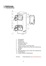 Preview for 6 page of Wamsler COLORADO DELUXE User Instruction