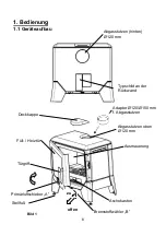 Предварительный просмотр 6 страницы Wamsler F-BOX 113 10 User Instruction