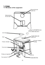 Предварительный просмотр 25 страницы Wamsler F-BOX 113 10 User Instruction