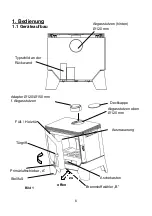 Preview for 6 page of Wamsler F-BOX User Instruction