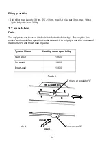 Preview for 24 page of Wamsler F-BOX User Instruction